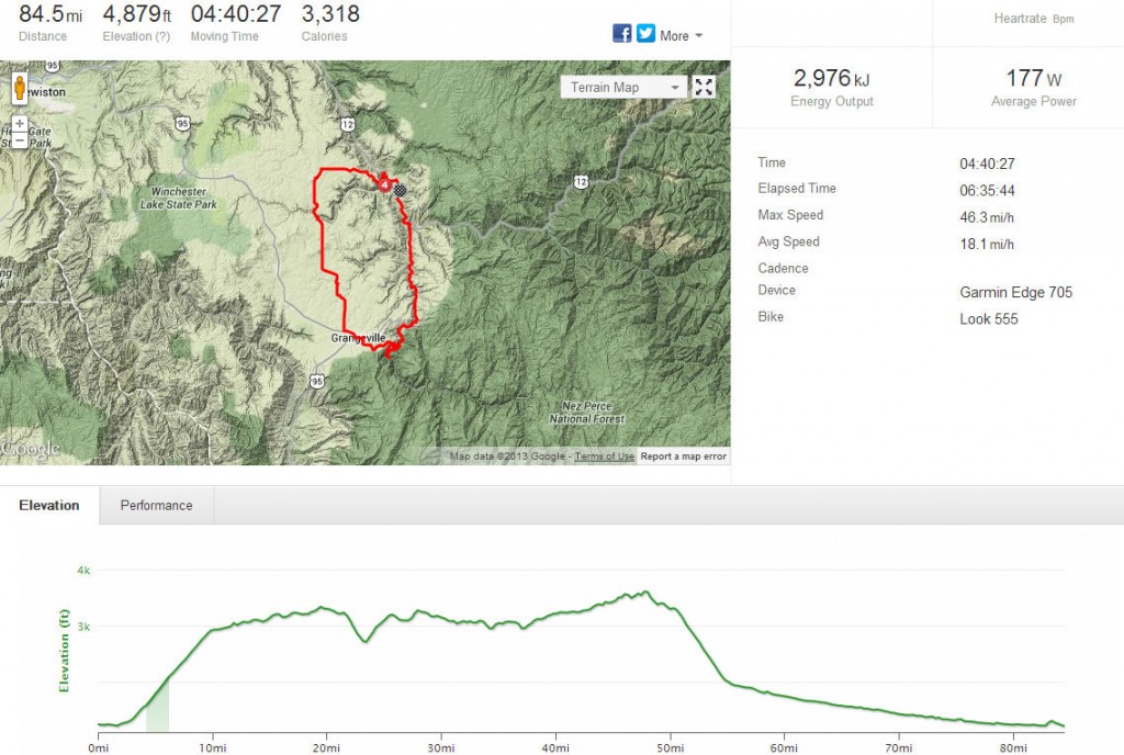 Tour2013-day-2-map